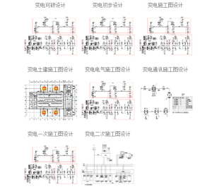 电力设计 电力设计